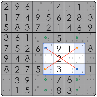 la times free sudoku